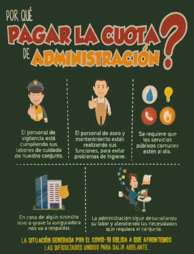 Por Qué pagar la cuota de administración