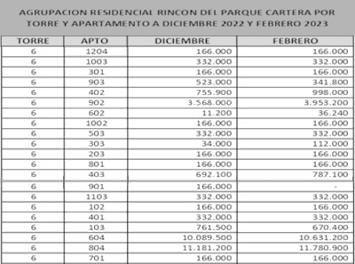 31-03-2023, Comunicado: Asamblea General Ordinaria 2023, Convocatoria