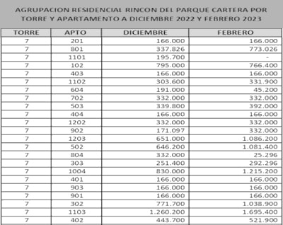 31-03-2023, Comunicado: Asamblea General Ordinaria 2023, Convocatoria