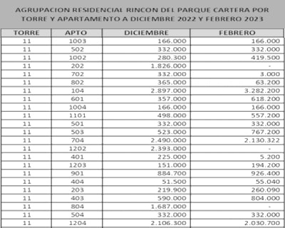 31-03-2023, Comunicado: Asamblea General Ordinaria 2023, Convocatoria