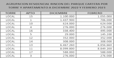 31-03-2023, Comunicado: Asamblea General Ordinaria 2023, Convocatoria