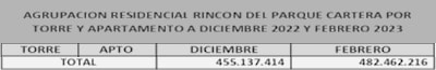 31-03-2023, Comunicado: Asamblea General Ordinaria 2023, Convocatoria