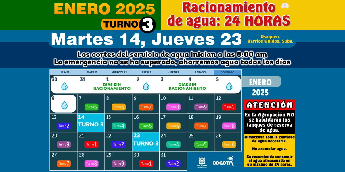 2025-01-24, Comunicado: Racionamiento de Agua, Enero 2025
